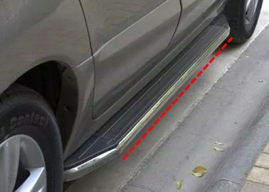 ราคาดี บอร์ดเดินรถยนต์ Bright Side ที่กําหนดเอง สําหรับ Renault Koleos 2009 2012 ออนไลน์