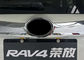 Tail Gate Molding ภายนอกอุปกรณ์เสริมสำหรับรถยนต์ใหม่ TOYOTA RAV4 2016 ตกแต่งประตูหลัง ผู้ผลิต