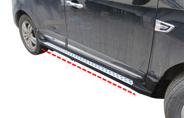 ราคาดี ACURA Style Anti-slip Auto Side Running Board สําหรับ JAC S5 ปี 2013 ออนไลน์