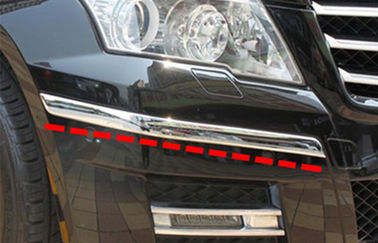 ราคาดี Mercedes-Benz GLK300/350 2008-2012 อัตโนมัติส่วนเครื่องตัดแต่ง, หน้าและหลังมุมคุ้มครอง ออนไลน์