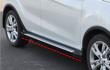 ราคาดี ACURA Style Side Step Bars อุปกรณ์เสริม กระดานวิ่งสําหรับ Hyundai IX25 Creta 2014 ออนไลน์