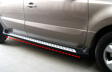 ราคาดี ACURA Style Vehicle Running Boards แอนติสลิปสําหรับ รีโน่ โคเลอส 2012-2016 ออนไลน์