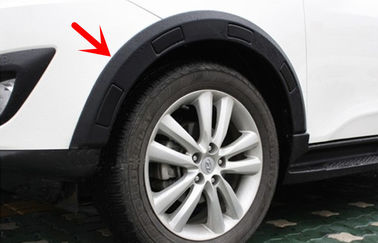 ราคาดี OE Style Auto Wheel Arch Flares สําหรับ Hyundai Tucson 2009 2012 IX35 ออนไลน์
